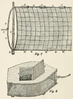 Picture 6 of 13 from Harper's outdoor book for boys (1907), leaf 180