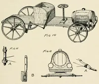 An illustration from Harper's outdoor book for boys (1907)