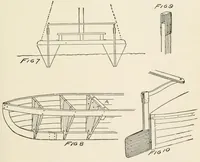 An illustration from Harper's outdoor book for boys (1907)