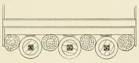 An illustration from Harper's outdoor book for boys (1907)