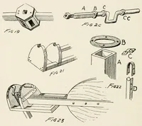 An illustration from Harper's outdoor book for boys (1907)