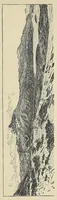 An illustration from Harriman Alaska series. vol. I-V, VIII-XIV (1910)
