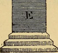 An illustration from Harris' masonic text-book; a concise historical sketch of masonry, and the organization of masonic grand lodges, and especially of masonry among colored men in America .. (1902)