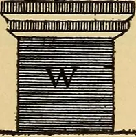 Picture 14 of 44 from Harris' masonic text-book; a concise historical sketch of masonry, and the organization of masonic grand lodges, and especially of masonry among colored men in America .. (1902), leaf 158
