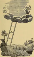 An illustration from Harris' masonic text-book; a concise historical sketch of masonry, and the organization of masonic grand lodges, and especially of masonry among colored men in America .. (1902)