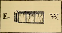 An illustration from Harris' masonic text-book; a concise historical sketch of masonry, and the organization of masonic grand lodges, and especially of masonry among colored men in America .. (1902)