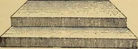 An illustration from Harris' masonic text-book; a concise historical sketch of masonry, and the organization of masonic grand lodges, and especially of masonry among colored men in America .. (1902)