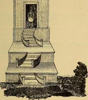 An illustration from Harris' masonic text-book; a concise historical sketch of masonry, and the organization of masonic grand lodges, and especially of masonry among colored men in America .. (1902)