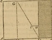 An illustration from Haswell's engineers' and mechanics' pocket-book .. (1844)