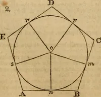 An illustration from Haswell's engineers' and mechanics' pocket-book .. (1844)