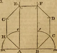 An illustration from Haswell's engineers' and mechanics' pocket-book .. (1844)