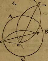 An illustration from Haswell's engineers' and mechanics' pocket-book .. (1844)