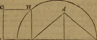 An illustration from Haswell's engineers' and mechanics' pocket-book .. (1844)