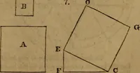 An illustration from Haswell's engineers' and mechanics' pocket-book .. (1844)