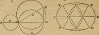 An illustration from Haswell's engineers' and mechanics' pocket-book .. (1844)