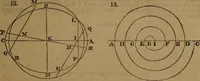 An illustration from Haswell's engineers' and mechanics' pocket-book .. (1844)