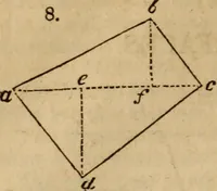An illustration from Haswell's engineers' and mechanics' pocket-book .. (1844)
