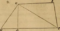 Picture 23 of 46 from Haswell's engineers' and mechanics' pocket-book .. (1844), leaf 68
