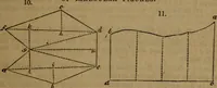 An illustration from Haswell's engineers' and mechanics' pocket-book .. (1844)