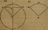 An illustration from Haswell's engineers' and mechanics' pocket-book .. (1844)
