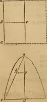 An illustration from Haswell's engineers' and mechanics' pocket-book .. (1844)