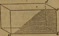 An illustration from Haswell's engineers' and mechanics' pocket-book .. (1844)