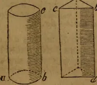 An illustration from Haswell's engineers' and mechanics' pocket-book .. (1844)