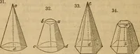 An illustration from Haswell's engineers' and mechanics' pocket-book .. (1844)