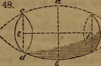 An illustration from Haswell's engineers' and mechanics' pocket-book .. (1844)