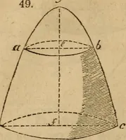 An illustration from Haswell's engineers' and mechanics' pocket-book .. (1844)