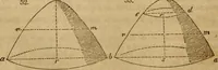 An illustration from Haswell's engineers' and mechanics' pocket-book .. (1844)