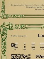Picture 147 of 192 from Hauptprobe in gedrängter form der Bauerschen Giesserei, Frankfurt am Main: Filialen in Barcelona und Madrid, A. Numrich & Co. in Leipzig (1900), leaf 259