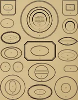 An illustration from Hauptprobe in gedrängter form der Bauerschen Giesserei, Frankfurt am Main: Filialen in Barcelona und Madrid, A. Numrich & Co. in Leipzig (1900)