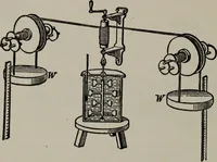 An illustration from Hawkins electrical guide ... : questions, answers & illustrations : a progressive course of study for engineers, electricians, students and those desiring to acquire a working knowledge of electricity and its applications ; a practical treatise (1914)