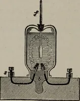 An illustration from Hawkins electrical guide ... : questions, answers & illustrations : a progressive course of study for engineers, electricians, students and those desiring to acquire a working knowledge of electricity and its applications ; a practical treatise (1914)