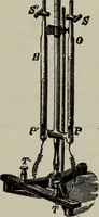 An illustration from Hawkins electrical guide ... : questions, answers & illustrations : a progressive course of study for engineers, electricians, students and those desiring to acquire a working knowledge of electricity and its applications ; a practical treatise (1914)