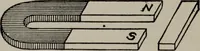 Picture 74 of 180 from Hawkins electrical guide ... : questions, answers & illustrations : a progressive course of study for engineers, electricians, students and those desiring to acquire a working knowledge of electricity and its applications ; a practical treatise (1914), leaf 126