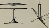 An illustration from Hawkins electrical guide ... : questions, answers & illustrations : a progressive course of study for engineers, electricians, students and those desiring to acquire a working knowledge of electricity and its applications ; a practical treatise (1914)