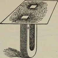 An illustration from Hawkins electrical guide ... : questions, answers & illustrations : a progressive course of study for engineers, electricians, students and those desiring to acquire a working knowledge of electricity and its applications ; a practical treatise (1914)