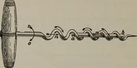 Picture 82 of 180 from Hawkins electrical guide ... : questions, answers & illustrations : a progressive course of study for engineers, electricians, students and those desiring to acquire a working knowledge of electricity and its applications ; a practical treatise (1914), leaf 132