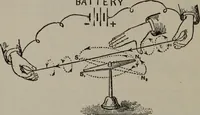 Picture 85 of 180 from Hawkins electrical guide ... : questions, answers & illustrations : a progressive course of study for engineers, electricians, students and those desiring to acquire a working knowledge of electricity and its applications ; a practical treatise (1914), leaf 134