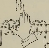 An illustration from Hawkins electrical guide ... : questions, answers & illustrations : a progressive course of study for engineers, electricians, students and those desiring to acquire a working knowledge of electricity and its applications ; a practical treatise (1914)