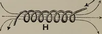 Picture 90 of 180 from Hawkins electrical guide ... : questions, answers & illustrations : a progressive course of study for engineers, electricians, students and those desiring to acquire a working knowledge of electricity and its applications ; a practical treatise (1914), leaf 138