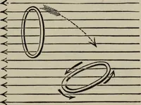 Picture 96 of 180 from Hawkins electrical guide ... : questions, answers & illustrations : a progressive course of study for engineers, electricians, students and those desiring to acquire a working knowledge of electricity and its applications ; a practical treatise (1914), leaf 149