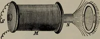 An illustration from Hawkins electrical guide ... : questions, answers & illustrations : a progressive course of study for engineers, electricians, students and those desiring to acquire a working knowledge of electricity and its applications ; a practical treatise (1914)