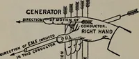 An illustration from Hawkins electrical guide ... : questions, answers & illustrations : a progressive course of study for engineers, electricians, students and those desiring to acquire a working knowledge of electricity and its applications ; a practical treatise (1914)