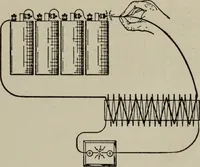 Picture 104 of 180 from Hawkins electrical guide ... : questions, answers & illustrations : a progressive course of study for engineers, electricians, students and those desiring to acquire a working knowledge of electricity and its applications ; a practical treatise (1914), leaf 161