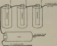An illustration from Hawkins electrical guide ... : questions, answers & illustrations : a progressive course of study for engineers, electricians, students and those desiring to acquire a working knowledge of electricity and its applications ; a practical treatise (1914)