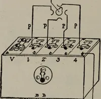 Picture 111 of 180 from Hawkins electrical guide ... : questions, answers & illustrations : a progressive course of study for engineers, electricians, students and those desiring to acquire a working knowledge of electricity and its applications ; a practical treatise (1914), leaf 170