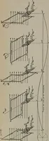 Picture 122 of 180 from Hawkins electrical guide ... : questions, answers & illustrations : a progressive course of study for engineers, electricians, students and those desiring to acquire a working knowledge of electricity and its applications ; a practical treatise (1914), leaf 190